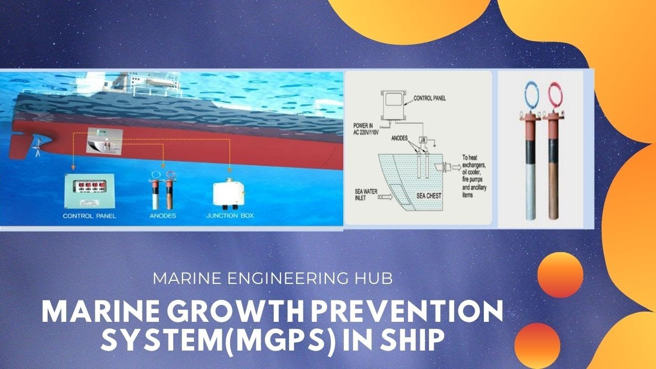Mgps System In Ship Marine Growth Prevention System Youtube