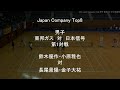 Japan Company Top8 ソフトテニス 男子 東邦ガス 対 日本信号 第1対戦