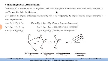 PS2 UNIT5 L1 BY PROF. URVISH MEWADA