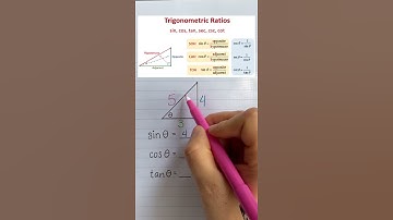 SIX TRIGONOMETRIC RATIOS | SILENT MATH