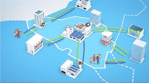 The Balance of Payments explained