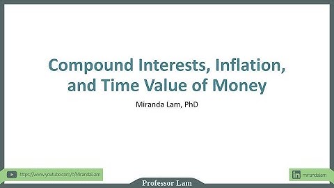 Personal Financial Planning: Time value of money spreadsheet template