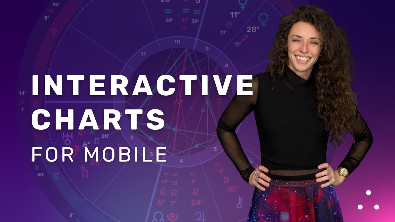 Image for Interactive Charts on Mobile: Using LUNA's Interactive Focus on the Go