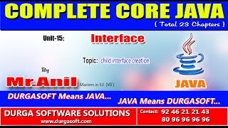 Celebrity Core Java - Interface Methods - child interface creation Net Worth