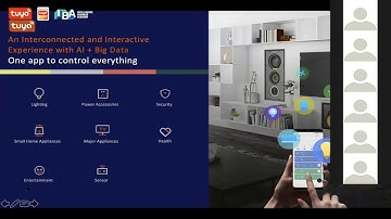 IBA Tech Month Session 1 How to work with Tuya A