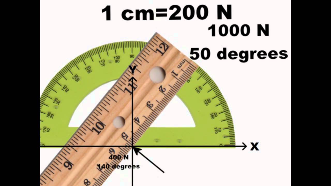Introduction to Vectors and Graphical Methods - YouTube