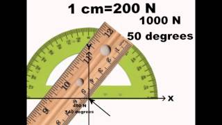 Famous Introduction to Vectors and Graphical Methods Net Worth