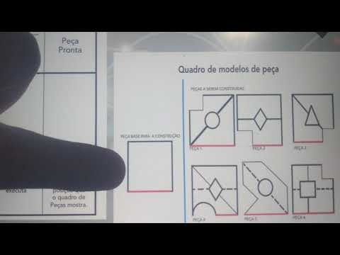 Tecnologia e Inovação