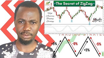 The Ultimate Guide To Zig Zag Indicator Trading Strategy That Will Multiply Your  Investments