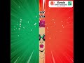Invest Karo Bindass with Baroda BNP Paribas Mutual Fund