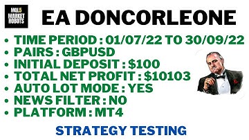 EA Don Corleone MT4 Forex Robot Strategy Testing