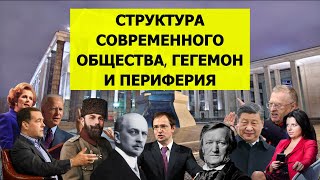 Мировой кризис (ч.1.1.) - Структура и иерархия современного общества, метрополия, гегемон, периферия