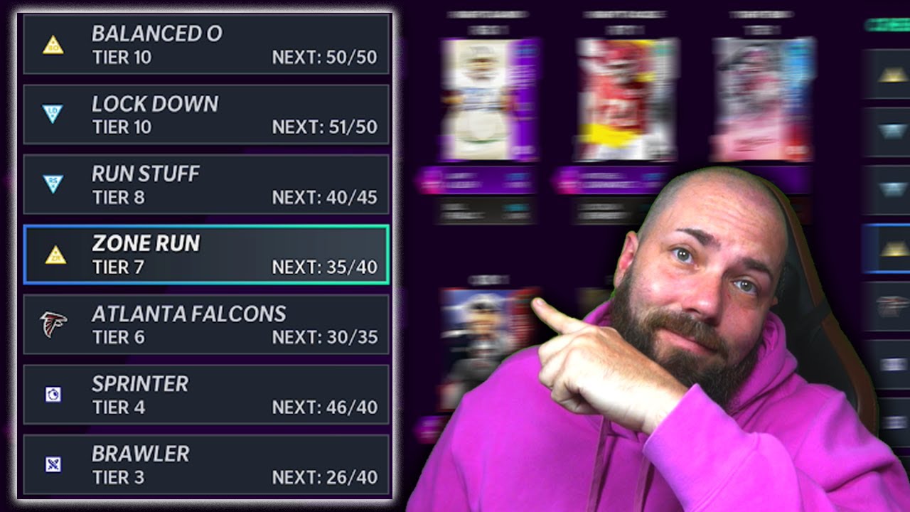 I MAXED OUT ALL MY CHEMISTRY! THE BEST TEAM IN MADDEN 25 [MADDEN 21