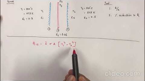 Radiation Shields -1