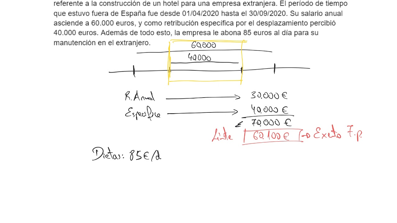IRPF exencion 7p - YouTube