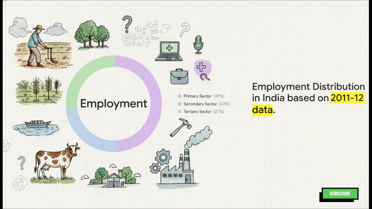 UP PGT | Предыдущий год | 2013 | Часть 13 | Вопросы № 121–125