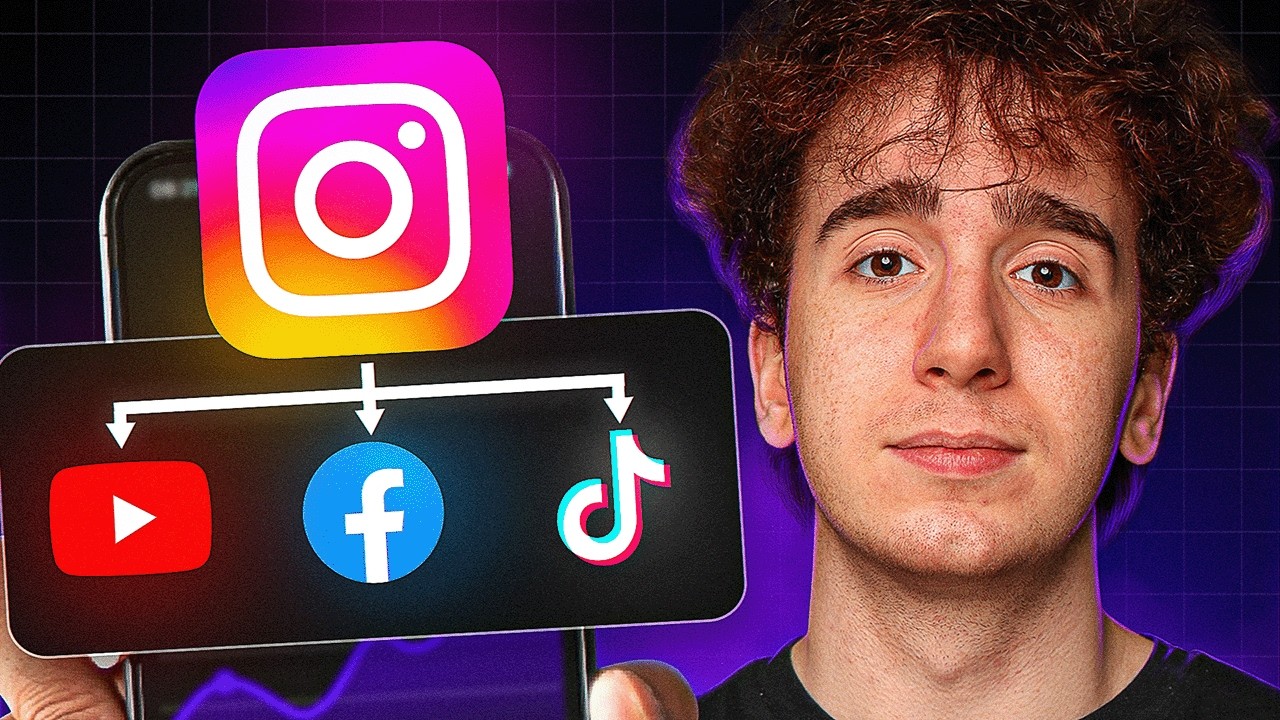 Как я заработал 4352 доллара, перепостив старый контент