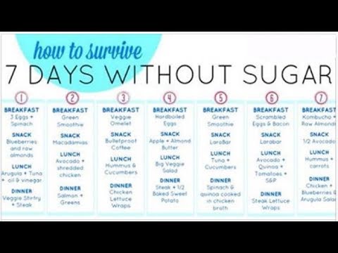 Menu Plan For Sugar Detox Which Will Help You Lose 30 Pounds