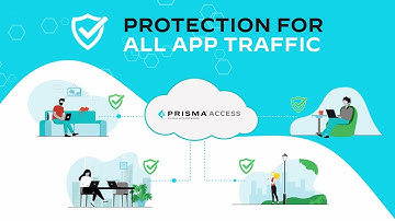 업계 최고 완벽한 보안을 위한 Cloud Secure Web Gateway