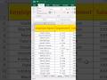 Excel Amazing Tricks #excelshortcuts #exceltips #shortcut