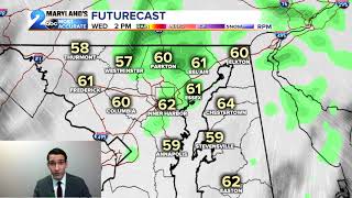 Showers Linger, Bright Thursday