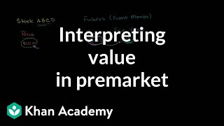 Interpreting futures fair value in the premarket | Finance & Capital Markets | Khan Academy