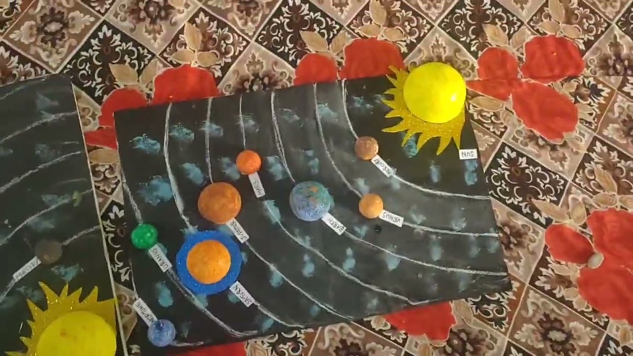 Solar System Activity in MAS Bhopal