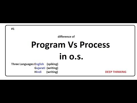 Defference of Program