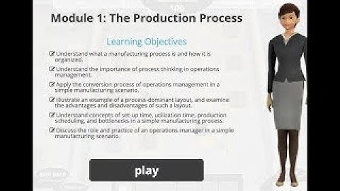 Practice Operations Management Module 1 - The Production Process (Full 6 Modules)