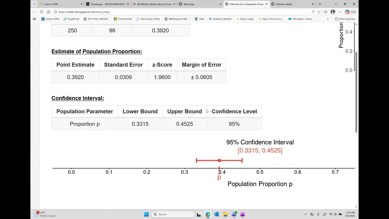 Statistics OER - Section 7-3-a Single Population Proportion Part A