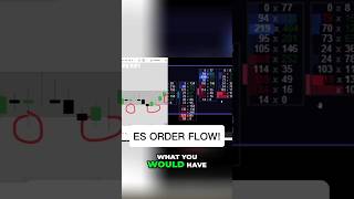 Join me during ES LIVE ORDER FLOW!