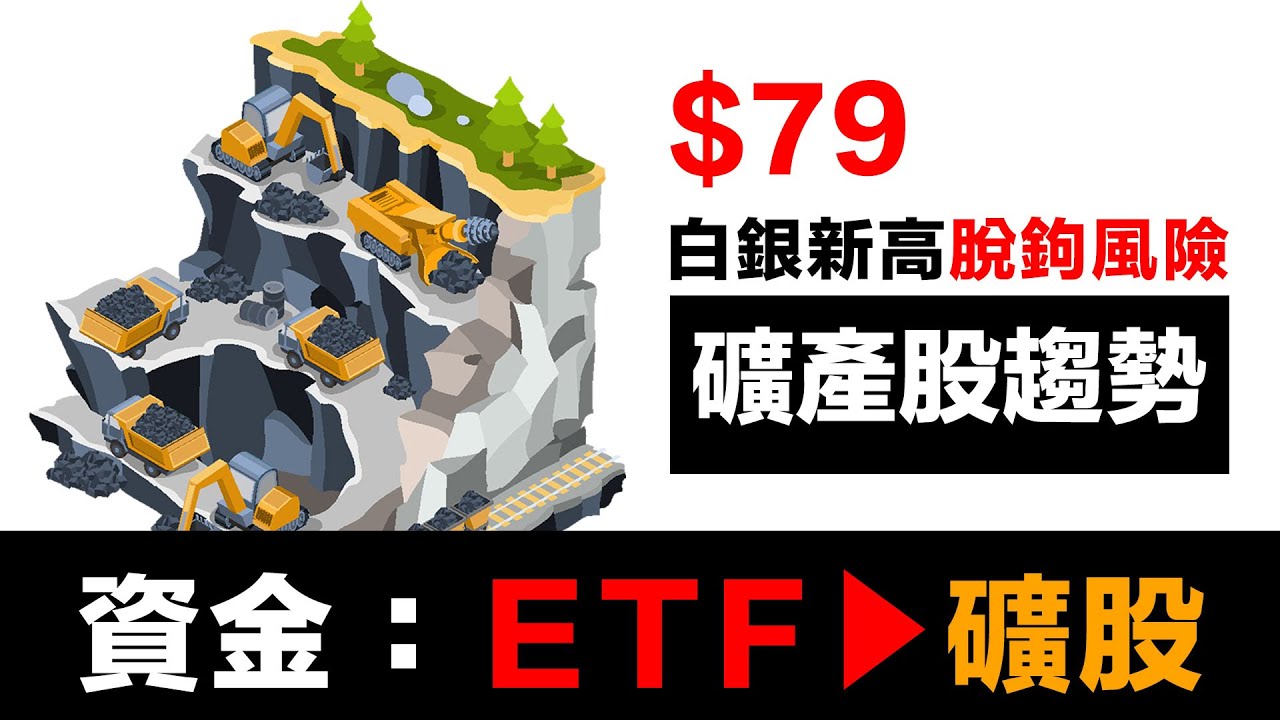 第64集 | 紙白銀脫鉤後，礦業股何去何從？ | 三階段完整分析