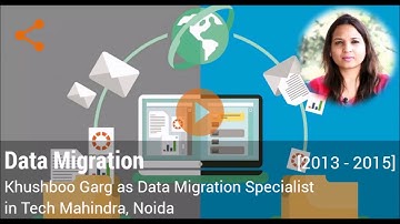 Career in Data Migration  by Khushboo Garg (Data Migration Specialist  in Tech Mahindra, Noida)