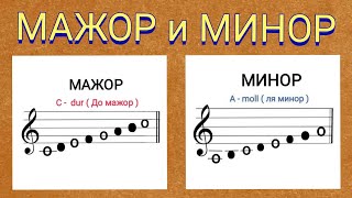Урок 4. Мажор и минор. Музыкальная грамота (теория музыки) с нуля. Тональность, тоника