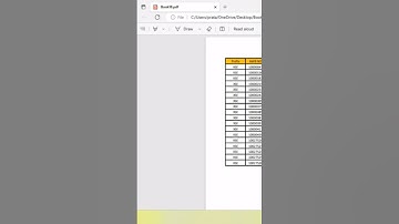 Convert PDF to Excel #excel #viralvideo #shortvideo #exceltips #short #shots #pdf #excel_formulas
