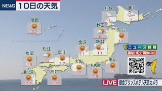 3月10日の天気