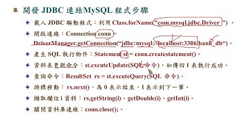 Java 程式設計(二)_MySQL 專題： 開發 JDBC 步驟