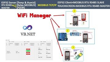 VB Net Client Control 3 ESP32 Server