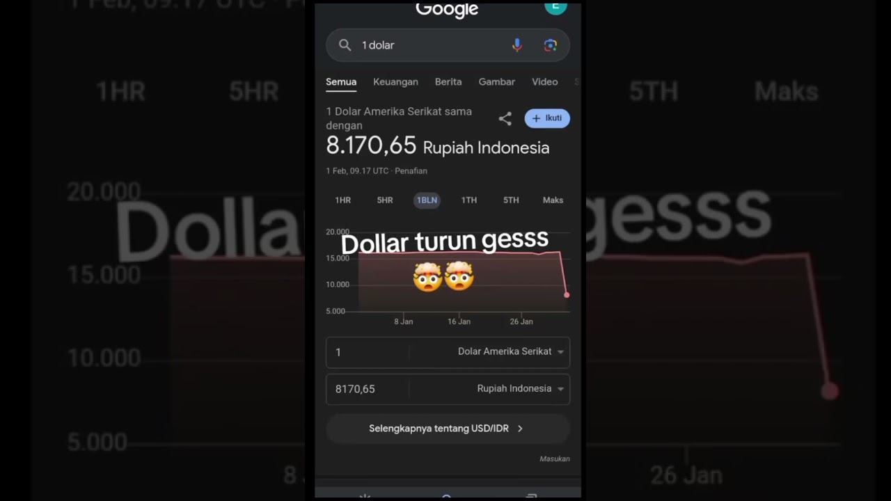 Dollar Turun 🤯🤯