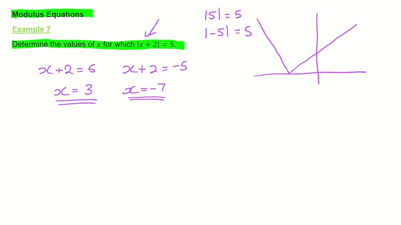 Пример 7 из раздела "Дополнительные функции" IB