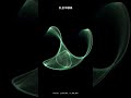 Clifford Strange Attractor