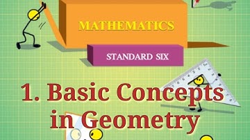 Std 6th Chapter 1 Basic concepts in Geometry