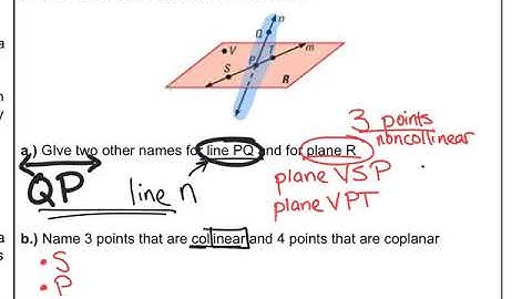 1.1 Identify Points, Lines, and Planes