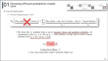 Anomaly Detection based on Diffusion Model