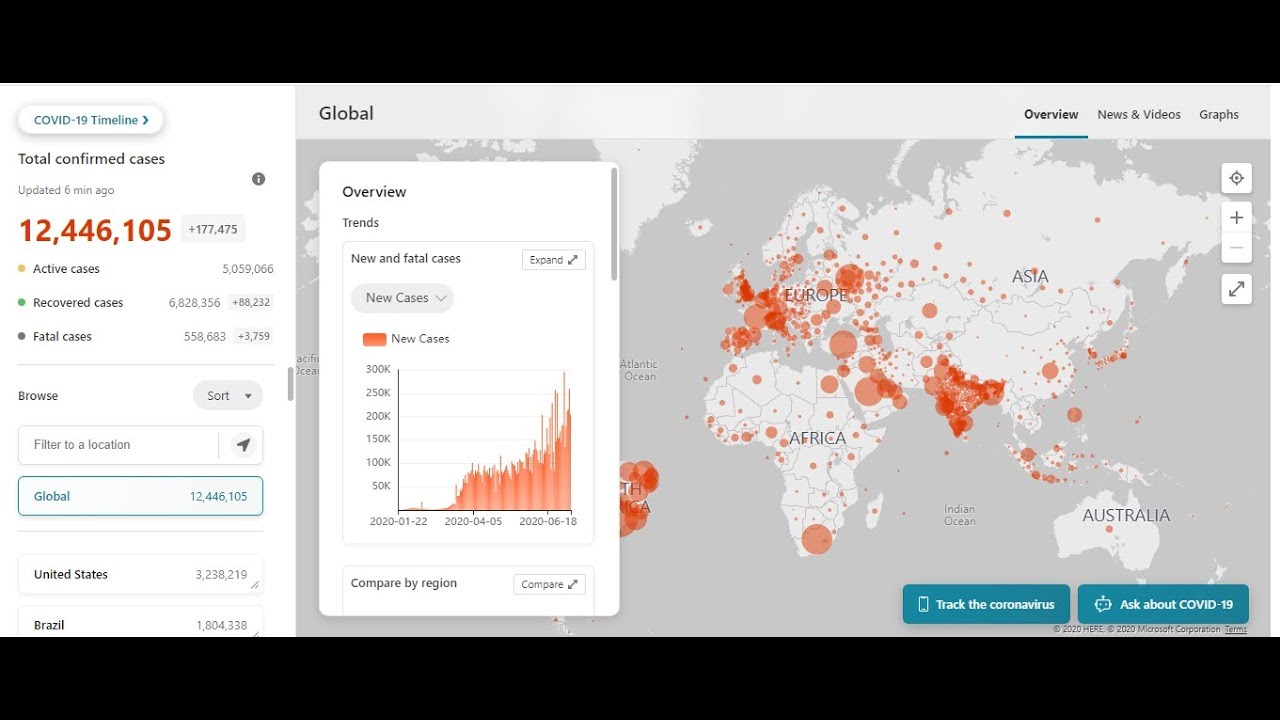 [LIVE] Coronavirus Pandemic world map and live counter on confirmed ...