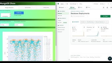 Mongo Db with Python-Dash Application