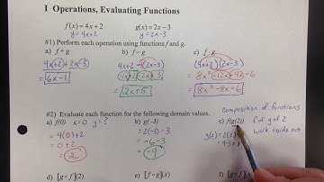 Algebra 2 Notes 7-1, 7-2 Composition, Inverse Functions Part 1