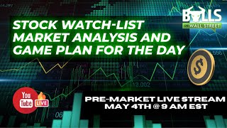 Stock Watch List & Game-Plan With Kunal | May 4th