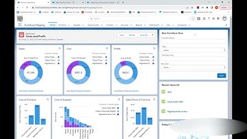 Salesforce Portfolio - Flow Solutions