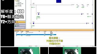 三菱PLC 教學PLSY 脈波輸出指令步進馬達PLC程式圖 